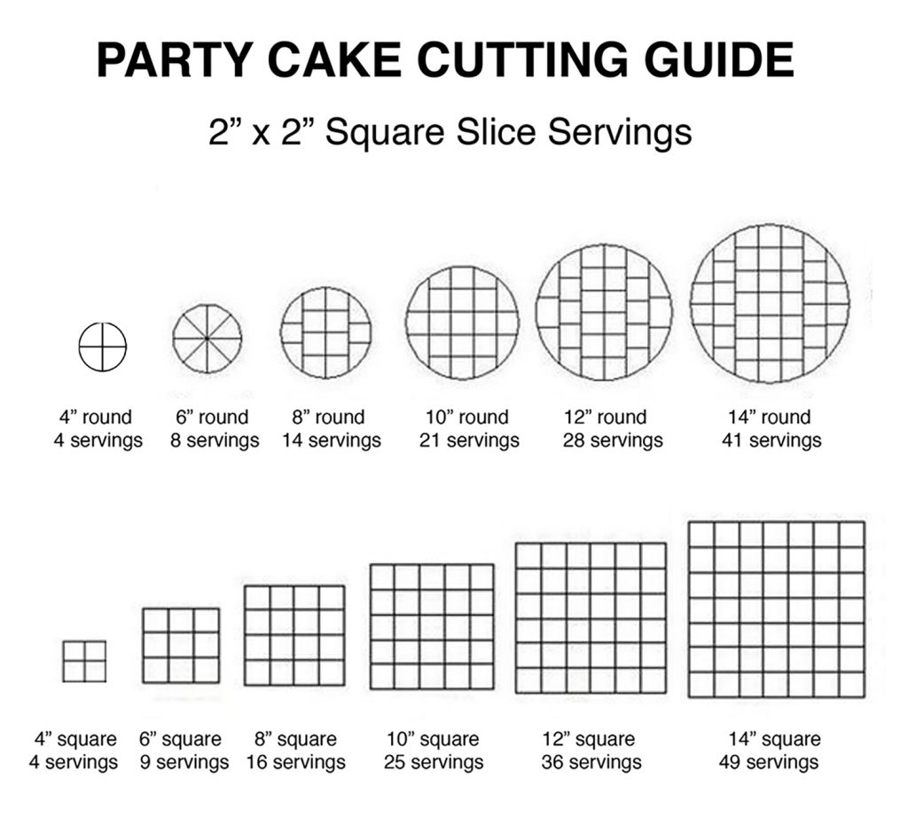 Party Cake Cutting Guide Geneva Baking Company