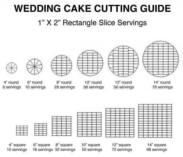 Wedding Cake Cutting Guide Geneva Baking Company