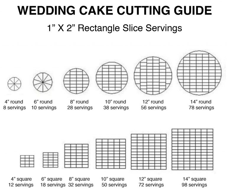 wedding-cake-cutting-guide-geneva-baking-company